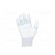 Protective gloves | ESD | S | polyamide,polyurethane,carbon fiber image 2