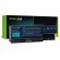 Green Cell Battery AS07B32 AS07B42 AS07B52 AS07B72 14.8V for Acer Aspire 7220G 7520G 7535G 7540G 7720G image 1