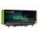 Green Cell Battery 4ICR17/65 AL12A32 AL12A72 for Acer Aspire E1-510 E1-522 E1-530 E1-532 E1-570 E1-572 V5-531 V5-571 image 1