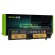 Green Cell Battery for Lenovo ThinkPad E570 E570c E575 фото 1