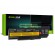Green Cell Battery for Lenovo ThinkPad Edge E550 E550c E555 E560 E565 фото 1