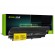 Green Cell Battery 42T5225 for Lenovo IBM ThinkPad R61 T61p R61i R61e R400 T61 T400 image 1