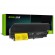 Green Cell Battery 42T5225 for Lenovo IBM ThinkPad R61 T61p R61i R61e R400 T61 T400 фото 1