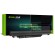 Green Cell Battery L15C3A03 L15L3A03 L15S3A02 for Lenovo IdeaPad 110-14IBR 110-15ACL 110-15AST 110-15IBR image 1