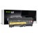 Green Cell Battery PRO 45N1001 for Lenovo ThinkPad L430 T430i L530 T430 T530 T530i paveikslėlis 1