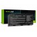 Green Cell Battery BTY-M6D for MSI GT60 GT70 GT660 GT680 GT683 GT780 GT783 GX660 GX680 GX780 image 1