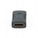 Cablexpert HDMI extension adapter | Cablexpert image 1