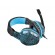 Fury | Wired | On-Ear | Gaming Headset | NFU-0863	Hellcat image 7