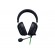 Razer | Gaming Headset | BlackShark V2 X | Wired | Over-Ear image 4