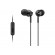 Sony In-ear Headphones EX series image 2