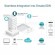 TP-Link Omada AX3000 Wall Plate WiFi 6 Access Point image 6