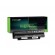 Green Cell DE01 notebook spare part Battery image 1