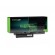 Green Cell SY08 notebook spare part Battery image 1