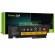 Зеленая батарея для Lenovo ThinkPad T420s T420si / 14,4 В, 3600 мАч фото 1